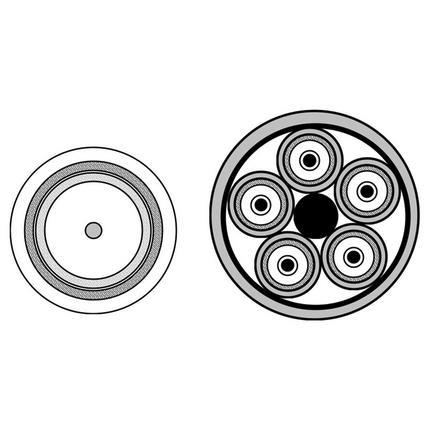 Belden Cable 1855EN5.00250 | 75 Ohm SDI 5-Koaxialkabel, Mini RG-59, 22 AWG massiver blanker Kupferleiter, PE-Isolierung, Folie + 90 % verzinnter Kupfergeflechtschirm, LSZH-Ummantelung.