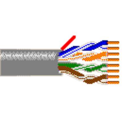 Belden Cable 7987P 1NDU1000 | NanoSkew™ 24 AWG, verdrillte Paare aus massiven blanken Kupferleitern, FEP-Isolierung, Reißleine, Flamarrest®-Ummantelung.