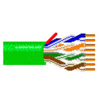 Belden Cable 7988P N3UU1000 | Kategorie 5e, 24 AWG, verbundene Paare aus massiven blanken Kupferleitern, Plenum, FEP-Teflon®-Isolierung, nominaler Versatz 9,0 ns/100 m, Reißleine, Flamarrest®-Ummantelung.