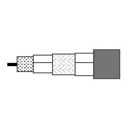 Belden Cable 1694DNH.02500 | 75 Ohm SDI-Koaxialkabel, RG-6, 18 AWG massiver blanker Kupferleiter, PE-Isolierung, Folie + 80 % verzinntes Kupfergeflecht + Folienschirm, LSZH-Ummantelung, Dca. IEC 60332-3-24.