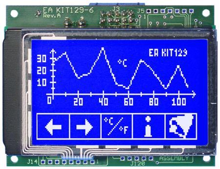 Display Visions EA KIT129-6LWTP | 128x64 Control Unit, blau-weiß, Touchpanel