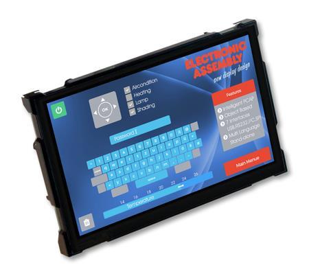 Display Visions EA uniTFT050-A | 5" Multifunction-TFT