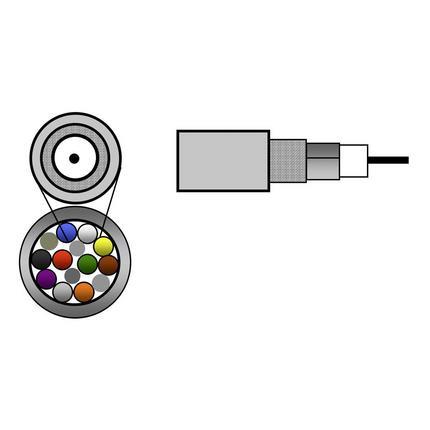 Belden Cable YE03417.00250 | 10X KOAX MINI RG59 dBII KOPFENDE