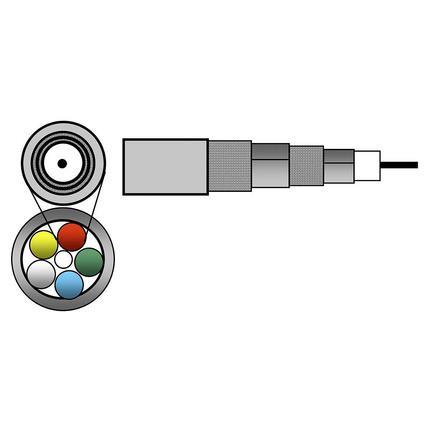 Belden Cable YE03413.00500 | 5X KOAX [0,58/2,6] MINI RG59U/ QUAD SHIELD PVC-KOPFENDE
