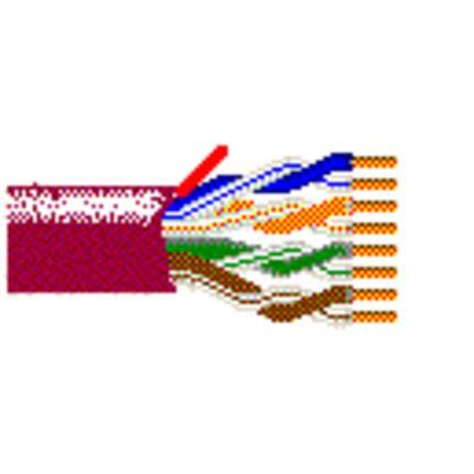 Belden Cable 7987R 059U1000 | NanoSkew™ 24 AWG, verdrillte Paare aus massiven blanken Kupferleitern, ohne Plenum, Polyolefin-Isolierung, nominaler Skew 2,2 ns/100 m, Reißleine, PVC-Mantel.