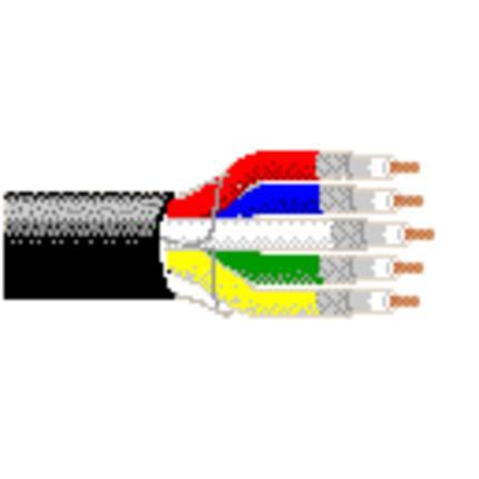 Belden Cable 1418B 010500 | RGB-Video-Koaxkabel, CM-bewertet, 5–26 AWG verseilte blanke Kupferleiter, Isolierung aus HDPE-Schaum, Duofoil® +95 % verzinnter Kupfergeflechtschirm, innere PVC-Ummantelung, PVC-Mantel