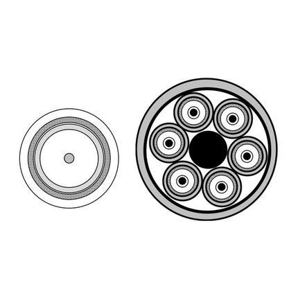 Belden Cable 1855EP6.00500 | 75 Ohm SDI 6-Koaxialkabel, Mini RG-59, 22 AWG massiver blanker Kupferleiter, PE-Isolierung, Folie + 90 % verzinnter Kupfergeflechtschirm, PUR-Ummantelung.