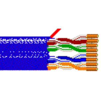 Belden Cable 7989P 0131000 | Kategorie 6, 23 AWG, verbundene Paare aus massiven blanken Kupferleitern, Plenum, FEP-Teflon®-Isolierung, nominaler Versatz 10,0 ns/100 m, Reißleine, Flamarrest®-Ummantelung.