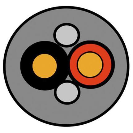 Belden Cable 70046.00100 | Lautsprecherkabel LSZH 2x2,5mm², CPR Dca.